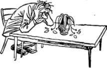 Типичная внешняя картина проявления тревожного состояния (рисунок X. Бидструпа).