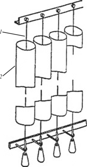 Схема электродов, размещаемых в электрофильтре [29, т. 1, с. 568].