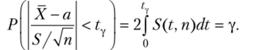 Доверительные интервалы для оценки математического ожидания нормального распределения при неизвестном а.