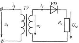 Принципиальная схема однополупериодного выпрямителя переменного тока.