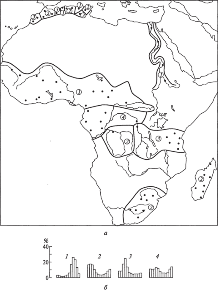 Районирование Африки по внутригодовому распределению стока рек (В. А. Жук, К.Ф. Рстсюм, Л.П.Чуткина, 1983).
