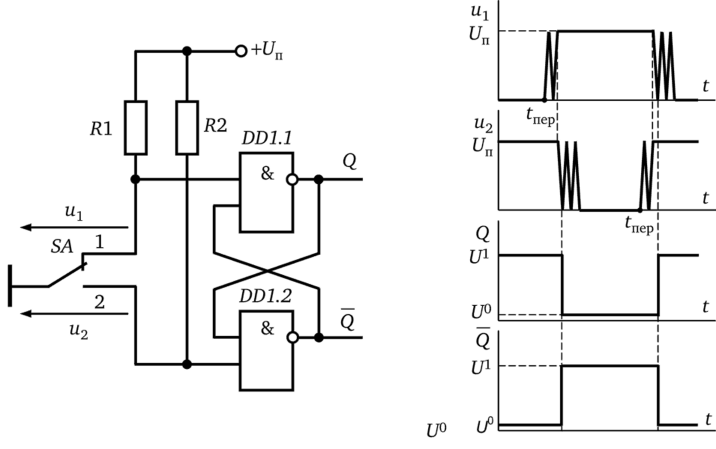 Схема [а) и временные диаграммы (б) работы формирователя подавления дребезга на основе ffS-триггера.