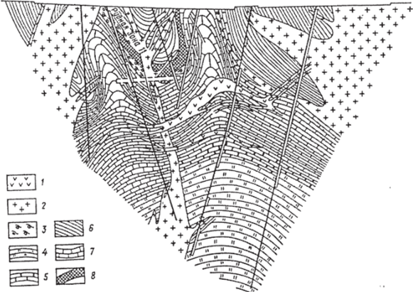 Геологический разрез блокированной складки на Благодатненском оловорудном месторождении (по Ю Г. Иванову и др ).