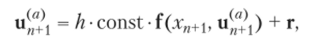 Области устойчивости на комплексной плоскости для схем BDF порядка р = 1, 2, 3, 4.