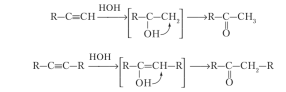 Присоединение галогеноводородов. Органическая химия.