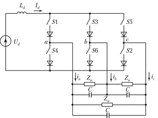 Мостовая схема трехфазного инвертора тока.