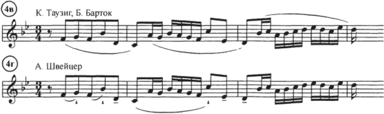 Подсистема II — комплекс средств исполнения сквозь призму звукокомплекса фортепиано.