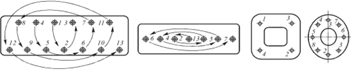 Схема последовательности затяжки групповых резьбовых соединений.