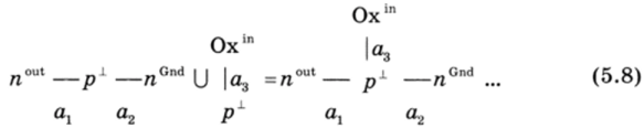 Уравнение синтеза абстрактной модели МОП-транзистора в переходной схемотехнике (этап 1).