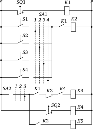 Электрическая схема автоматического порционного дозатора мыкается контакт конечного выключателя SQ2, отключается реле К4 и соленоид открытия КЗ.