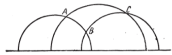 Неевклидовы площади круга и треугольника.