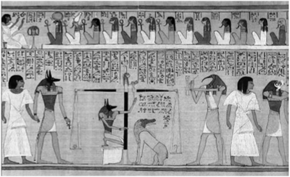 Политические и правовые представления Древнего Египта.