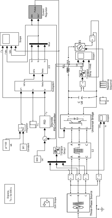 Схема модели сетевого инвертора (активного выпрямителя и инвертора) (Fig5_53).