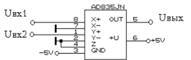 Широкополосный полный четырехквадрантный аналоговый перемножитель А0835 (схема включения).