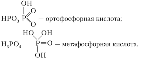Основные классы неорганических соединений.