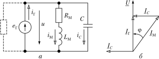 Схема цепи с повышенным коэффициентом мощности (а).