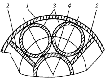 Схема поперечного сечения кассетной головной части.
