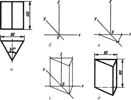 Последовательность построения фронтальной диметрической проекции треугольной призмы.