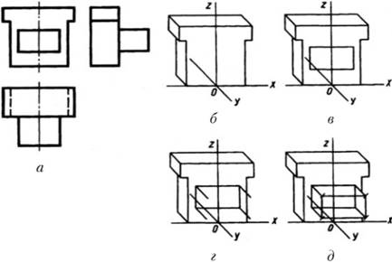 Последовательность построения фронтальной диметрической проекции детали, имеющей выступ.