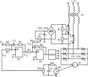 Функциональная схема электропривода с подчиненным контуром тока.