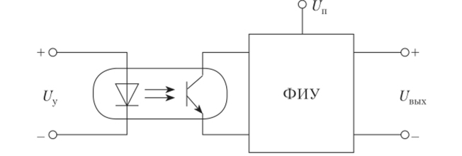 Схема с гальванической развязкой на основе оптопары.