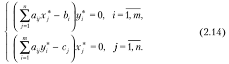 Вторая теорема двойственности, математически записанная системой уравнений (2.14), может быть интерпретирована следующим образом. Если в оптимальном плане некоторый.