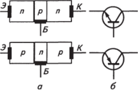 Э — эмиттер; Б — база; К — коллектор водность базы может быть как электронной, так и дырочной; соответственно различают транзисторы со структурами р—п—р и п— р—п (рис. 12.33).