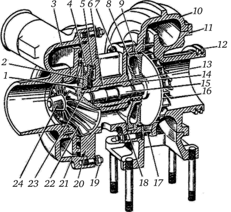 Турбокомпрессор двигателя СМД-18БН.