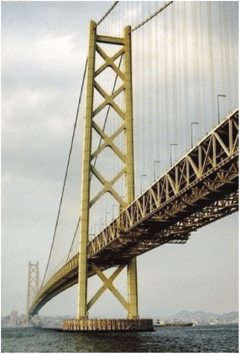 Вид опоры моста.