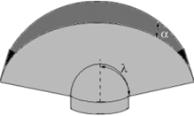 Насадка для пиранометра, имитирующая поле зрения стационарного U-образного концентратора.