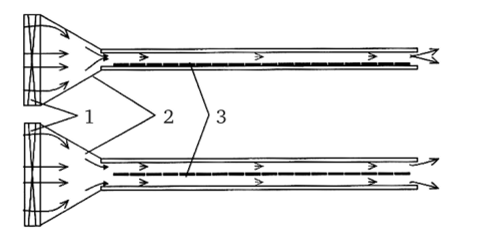 Схемы систем охлаждения модулей по рис. 6.21.
