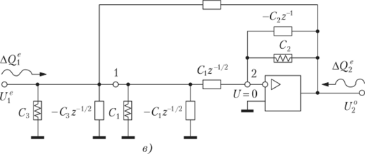Рис. 8.4.3. Принципиальная 5С-схема катушки индуктивности (а) и ее эквивалентные схемы (б, в).