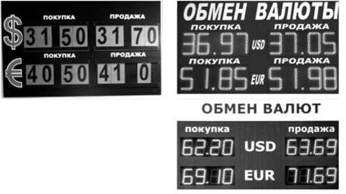 Как менялись курсы доллара и евро к российскому рублю.