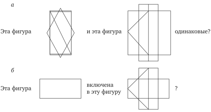 Примеры геометрических фигур для выявления целостного и аналитического стилей.
