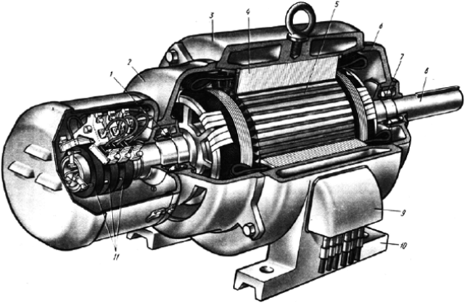 Асинхронный двигатель с фазным ротором.