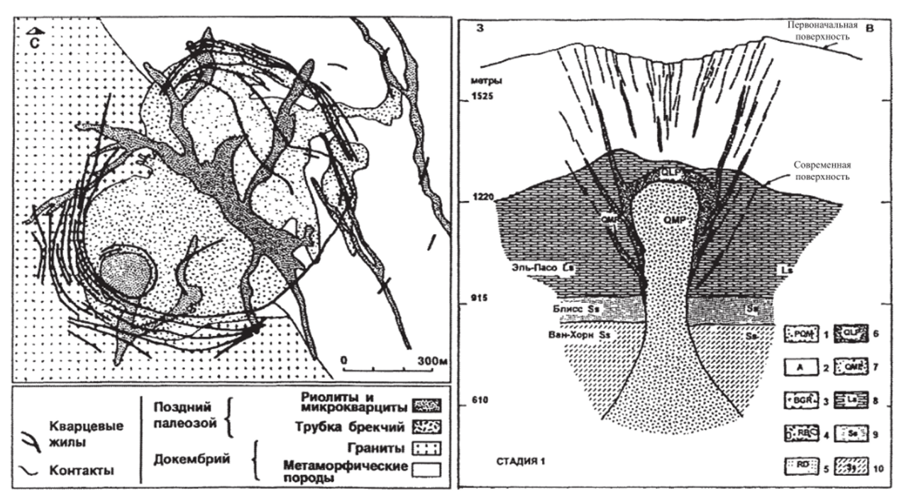 Схематическая геологическая карта трубки брекчий взрыва Кидстон в Австралии, показывающая положение постбрскчис.