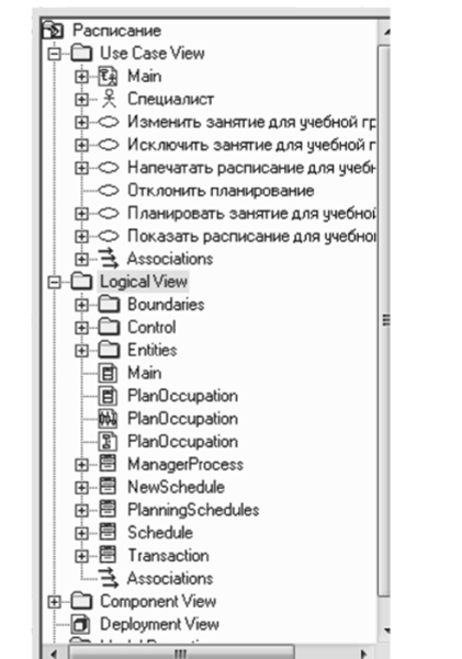 Структура проекта в браузере с созданными пакетами.