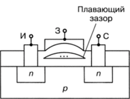 МОП-транзистор с плавающим затвором.
