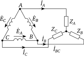 Основные схемы соединения трехфазных цепей, определение линейных и фазовых величин.