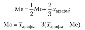 Используемые обозначения и основные формулы.