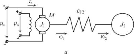 Двухмассовая модель электропривода на постоянном токе.