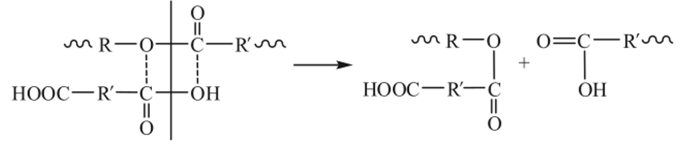 Обменные реакции на стадии образования макромолекул.
