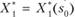 Принцип оптимальности и уравнения Веллмана.