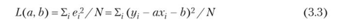Ф3.2. Линейная регрессия: формулировки.