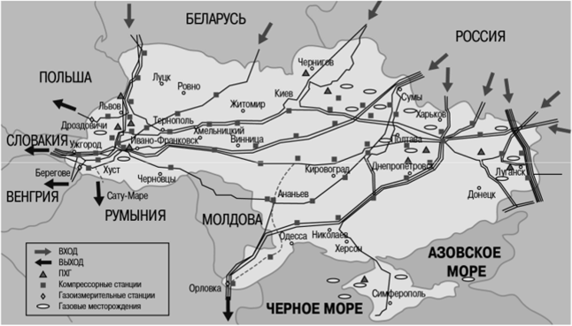 Структура газопроводной системы южного и юго-западного направлений.