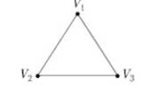 У$: 8<5)^=]_1=0т симплекс состоит из одной вершины УА. У§. 8^6^д-2-1=1