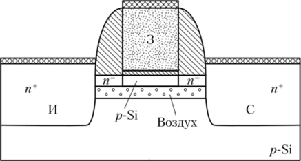 Структура транзистора типа «кремний ни на чем».