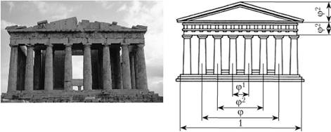 Памятник античной архитектуры, древнегреческий храм Парфенон (V в. до н.э.).
