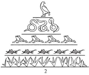 Рис. 13. Упрощенная схема экологической пирамиды (1) и пирамиды чисел (2).