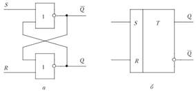 Логическая схема (а) и условное графическое обозначение (б) асинхронного триггера на элементах ИЛИ-НЕ.